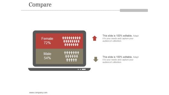 Compare Ppt PowerPoint Presentation Visual Aids