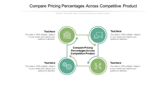 Compare Pricing Percentages Across Competitive Product Ppt PowerPoint Presentation Model Graphic Images Cpb Pdf