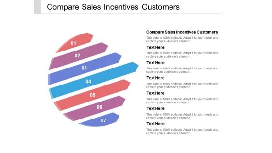 Compare Sales Incentives Customers Ppt PowerPoint Presentation Portfolio Smartart Cpb Pdf