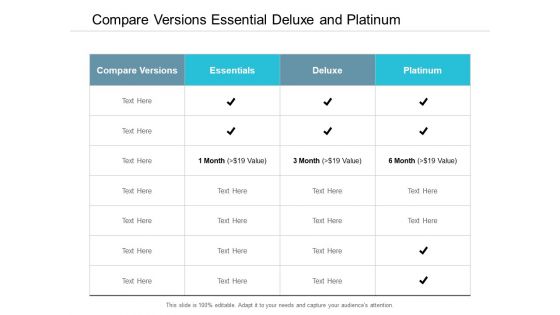 Compare Versions Essential Deluxe And Platinum Ppt Powerpoint Presentation File Graphics Download