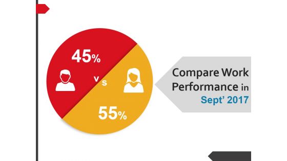 Compare Work Performance In Ppt PowerPoint Presentation Infographic Template Graphics Template