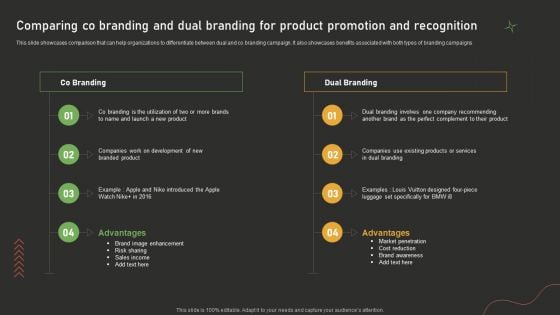 Comparing Co Branding And Dual Branding For Product Promotion And Recognition Summary PDF