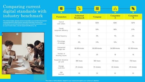 Comparing Current Digital Standards With Industry Benchmark Elements PDF