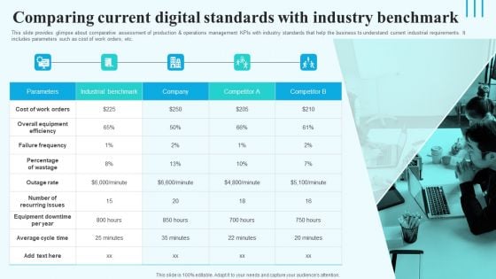 Comparing Current Digital Standards With Industry Benchmark Template PDF