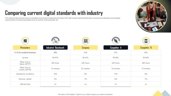 Comparing Current Digital Standards With Industry Structure PDF