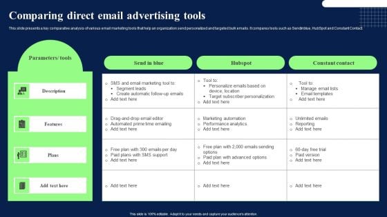 Comparing Direct Email Advertising Tools Professional PDF