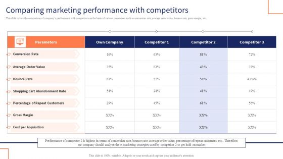 Comparing Marketing Performance With Competitors Brochure PDF Comparing Marketing Performance With Competitors Brochure PDF