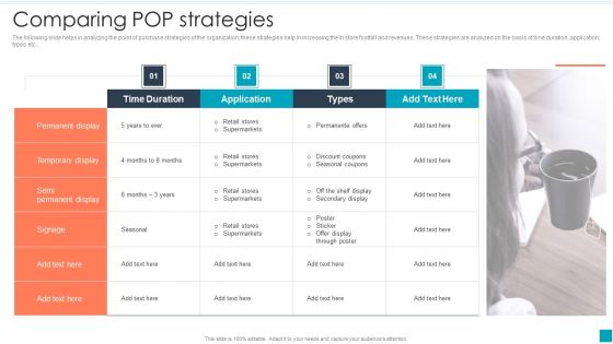 Comparing Pop Strategies Efficient B2B And B2C Marketing Techniques For Organization Microsoft PDF