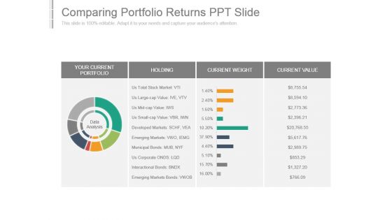 Comparing Portfolio Returns Ppt Slide