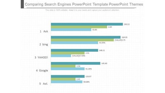 Comparing Search Engines Powerpoint Template Powerpoint Themes Comparing Search Engines Powerpoint Template Powerpoint Themes