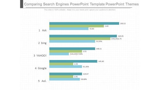 Comparing Search Engines Powerpoint Template Powerpoint Themes