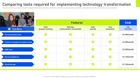 Comparing Tools Required For Implementing Technology Transformation Ppt Guide PDF