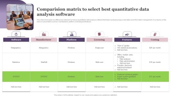 Comparision Matrix To Select Best Quantitative Data Analysis Software Download PDF