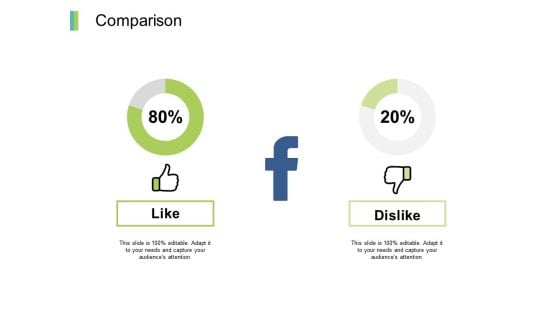 Comparison Analysis Marketing Ppt PowerPoint Presentation Infographic Template Images