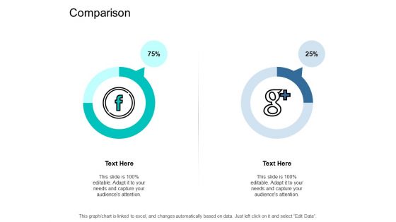 Comparison Audiences Attention Ppt PowerPoint Presentation Infographic Template Graphics Download