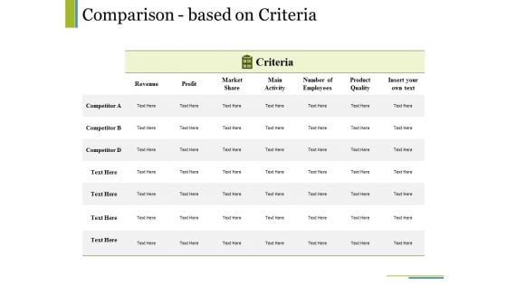 Comparison Based On Criteria Ppt PowerPoint Presentation File Templates Comparison Based On Criteria Ppt PowerPoint Presentation File Templates