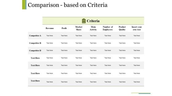 Comparison Based On Criteria Ppt PowerPoint Presentation File Templates