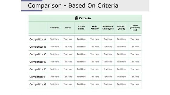 Comparison Based On Criteria Ppt PowerPoint Presentation Infographic Template Layout Ideas Comparison Based On Criteria Ppt PowerPoint Presentation Infographic Template Layout Ideas