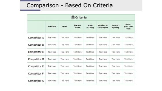 Comparison Based On Criteria Ppt PowerPoint Presentation Infographic Template Layout Ideas