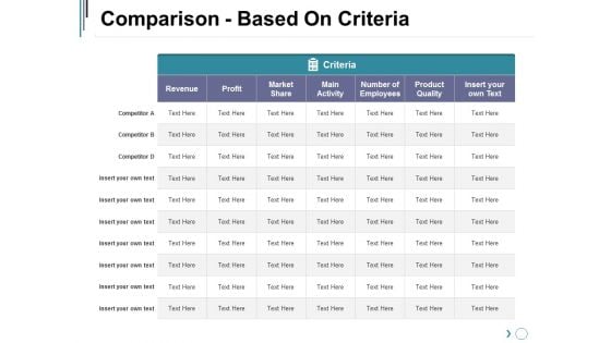 Comparison Based On Criteria Ppt PowerPoint Presentation Show Background Image