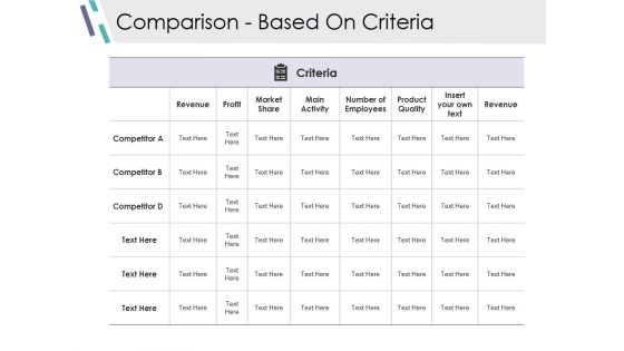 Comparison Based On Criteria Ppt PowerPoint Presentation Show Outline Comparison Based On Criteria Ppt PowerPoint Presentation Show Outline