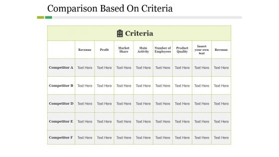 Comparison Based On Criteria Ppt PowerPoint Presentation Styles Picture