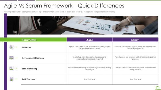 Comparison Between Agile And Scrum IT Agile Vs Scrum Framework Quick Differences Guidelines PDF