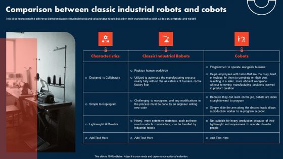 Comparison Between Classic Industrial Robots And Cobots Clipart PDF