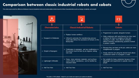 Comparison Between Classic Industrial Robots And Cobots Clipart PDF Comparison Between Classic Industrial Robots And Cobots Clipart PDF