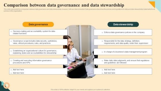 Comparison Between Data Governance And Data Stewardship Pictures PDF