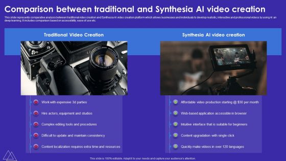 Comparison Between Traditional And Synthesia AI Video Creation Inspiration PDF