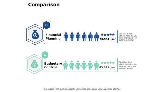 Comparison Budgetary Control Ppt PowerPoint Presentation Ideas Gallery