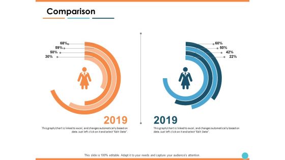 Comparison Business Planning Ppt PowerPoint Presentation Gallery Influencers