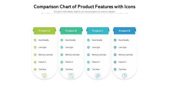 Comparison Chart Of Product Features With Icons Ppt PowerPoint Presentation Gallery Elements PDF