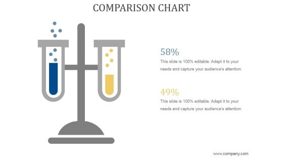 Comparison Chart Ppt PowerPoint Presentation Show