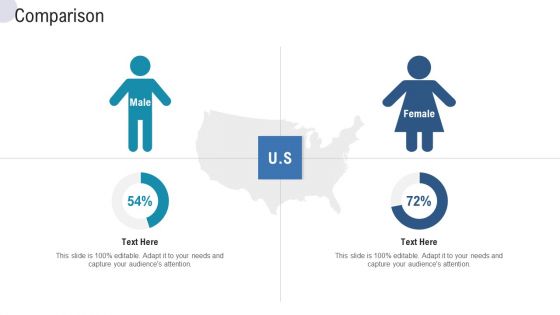 Comparison Commercial Activities Marketing Tools Brochure PDF