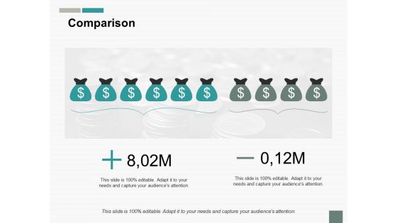 Comparison Currency Ppt PowerPoint Presentation File Background Images