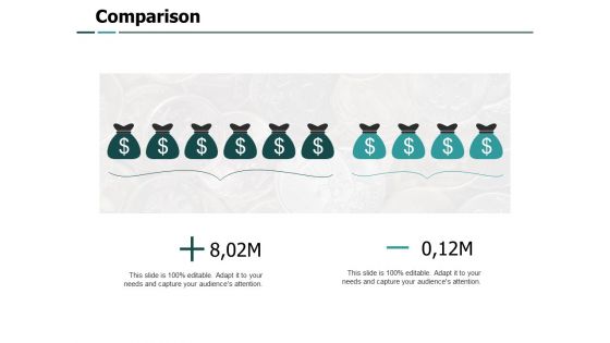 Comparison Dollar Ppt PowerPoint Presentation Model Tips