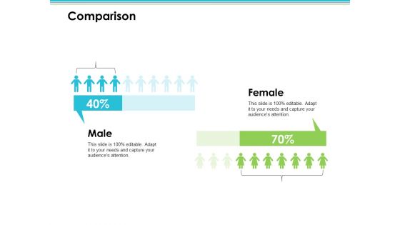 Comparison Employee Value Proposition Ppt PowerPoint Presentation Infographics Master Slide