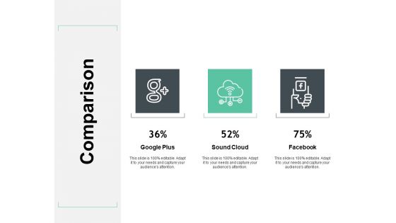 Comparison Female And Male Ppt PowerPoint Presentation Portfolio Templates