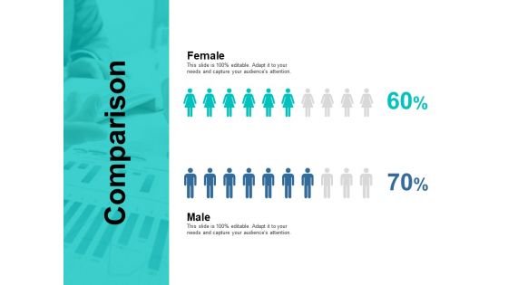 Comparison Female And Male Ppt PowerPoint Presentation Slides Example