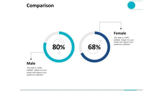 Comparison Finance Ppt PowerPoint Presentation Model Influencers