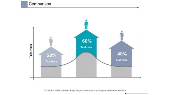 Comparison Finance Ppt PowerPoint Presentation Pictures Good