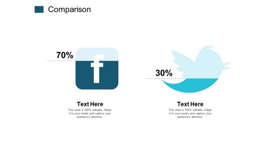 Comparison Financial Ppt PowerPoint Presentation File Icons