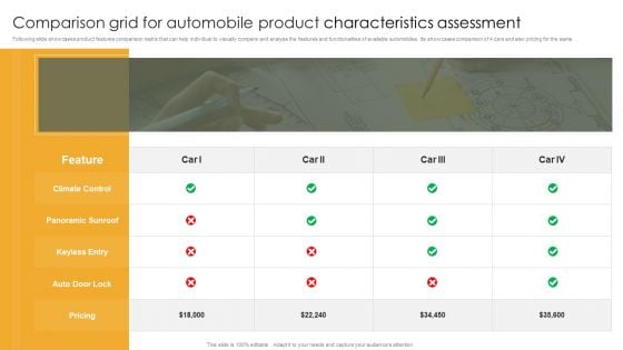 Comparison Grid For Automobile Product Characteristics Assessment Summary PDF