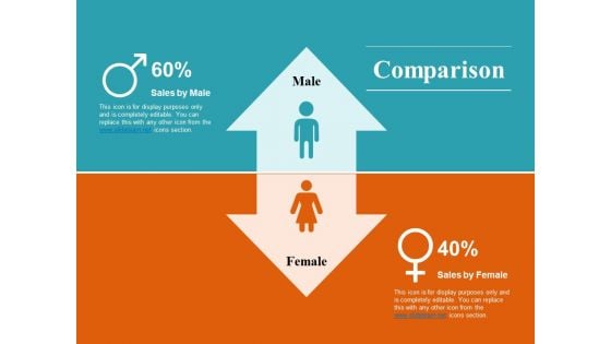 Comparison Human Resource Timeline Ppt PowerPoint Presentation Ideas Template