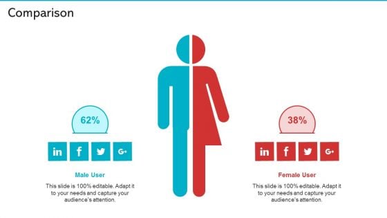 Comparison Ideas PDF Comparison Ideas PDF