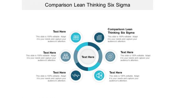 Comparison Lean Thinking Six Sigma Ppt PowerPoint Presentation Outline Inspiration Cpb