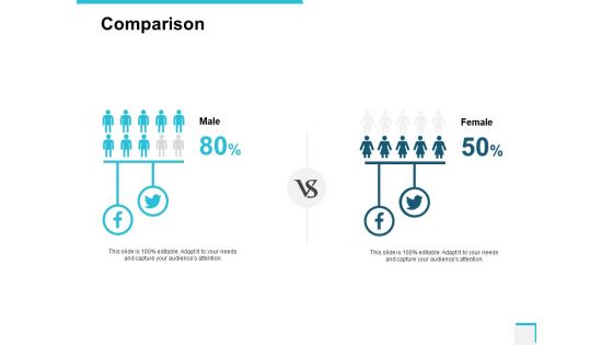 Comparison Male And Female Ppt PowerPoint Presentation Outline Brochure Comparison Male And Female Ppt PowerPoint Presentation Outline Brochure
