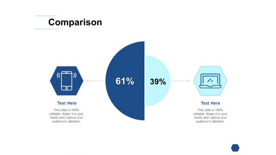 Comparison Male And Female Ppt PowerPoint Presentation Outline Samples